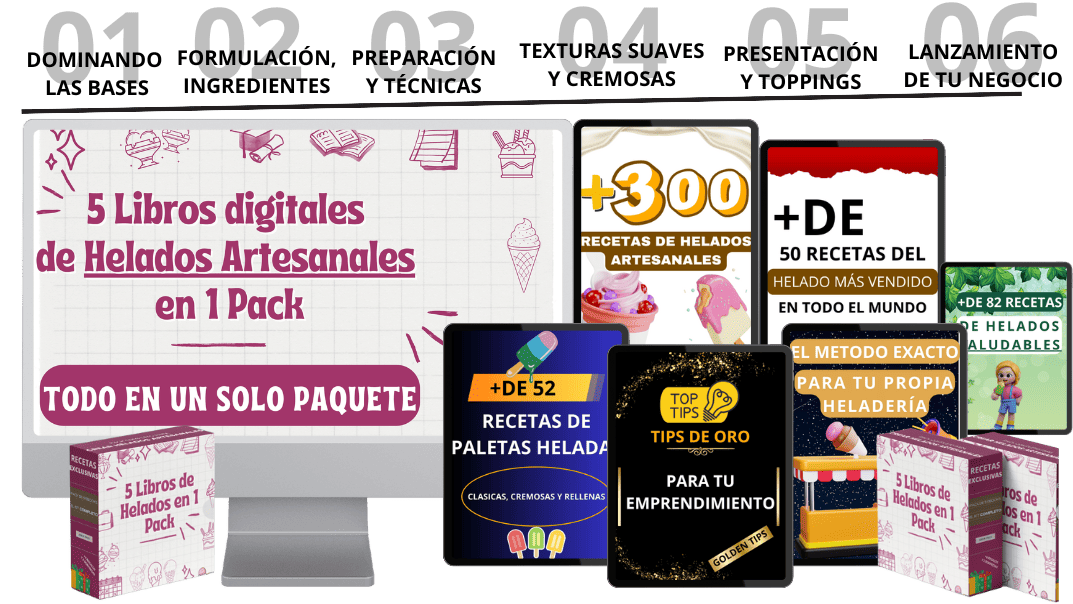 el metodo